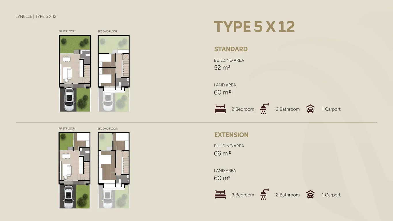 Vireya BSD City - Type 5 - Hausfinder (2)