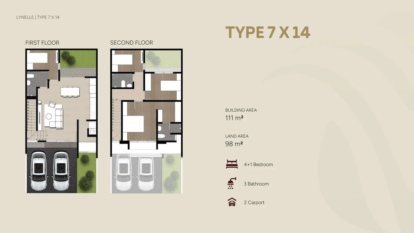 Vireya BSD City - Type 7 - Hausfinder (5)