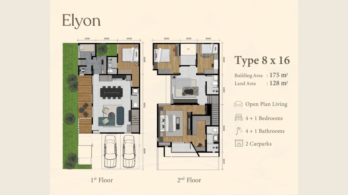 Elyon Tipe 8 (2)