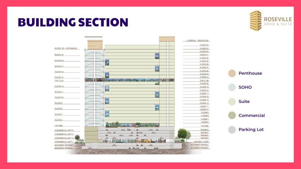 apartemen roseville bsd city
