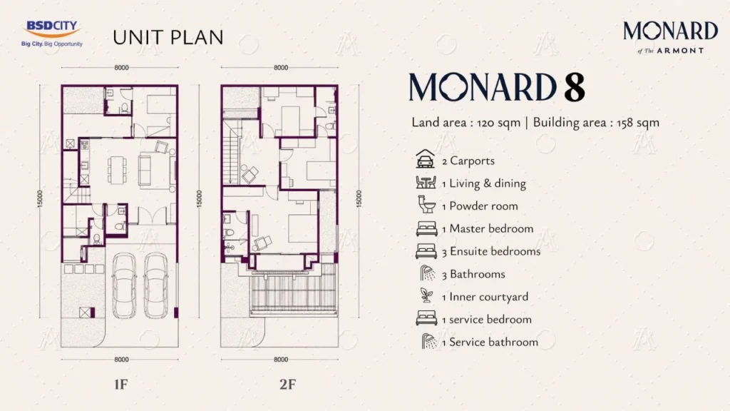 Type Monard The Armont (1)