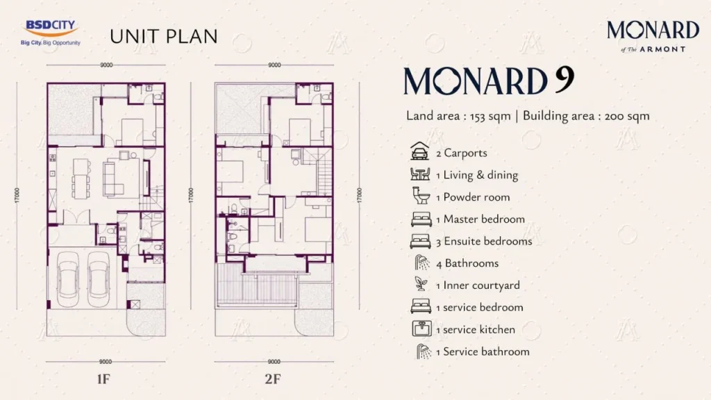 Type Monard The Armont (2)