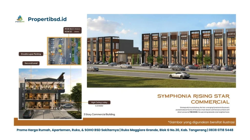 Strozzi Commercial Serpong (2)
