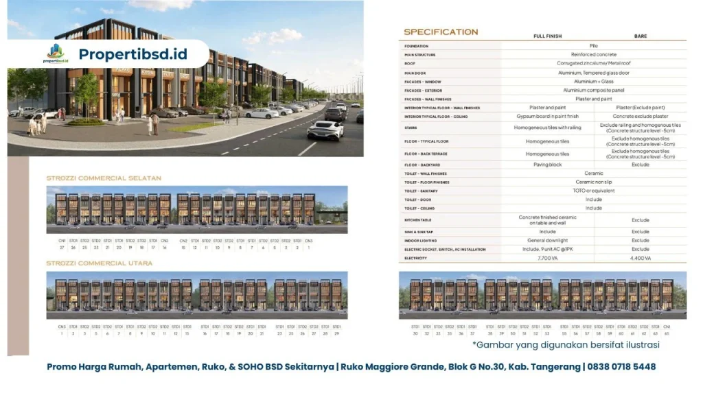 Strozzi Commercial Serpong (5)