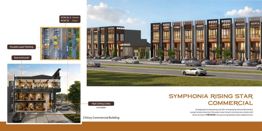 Strozzi Commercial by Summarecon Serpong (2)